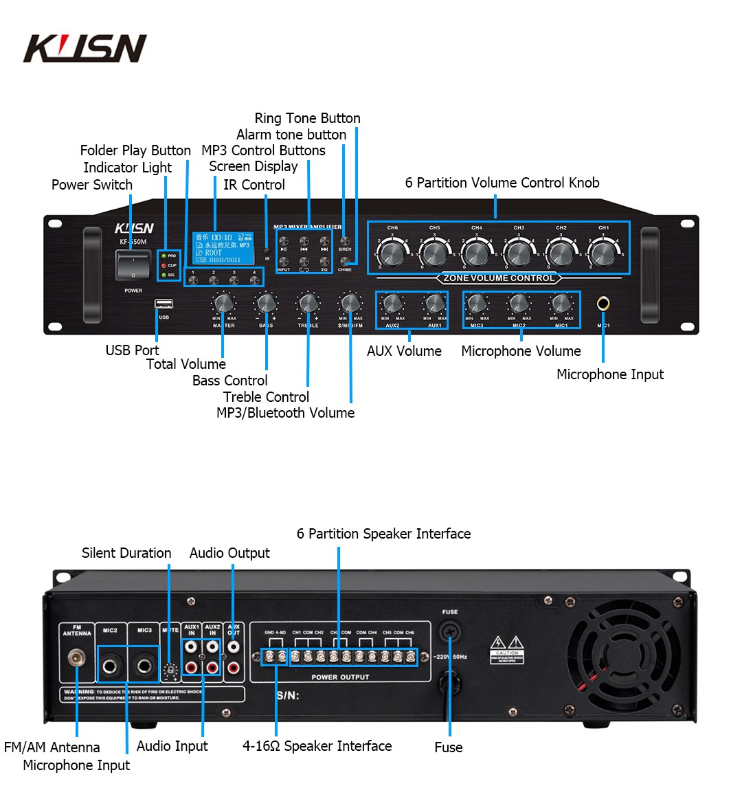 6 Zone 180W 100V Powered Ampli - огляд і ціна Karaoke Amplifier Mixer Bluetooth